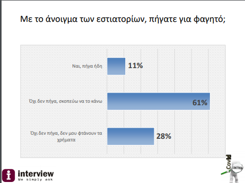 estiatoria.png estiatoria.png