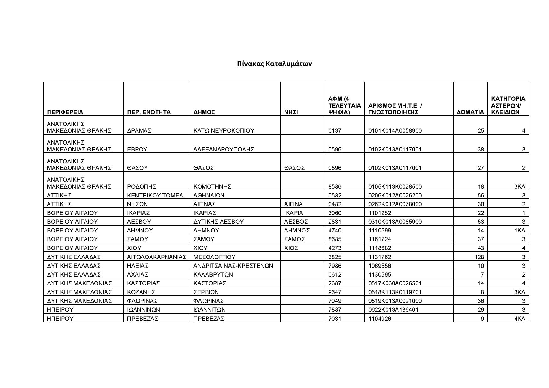 document-page-001.jpg document-page-001.jpg