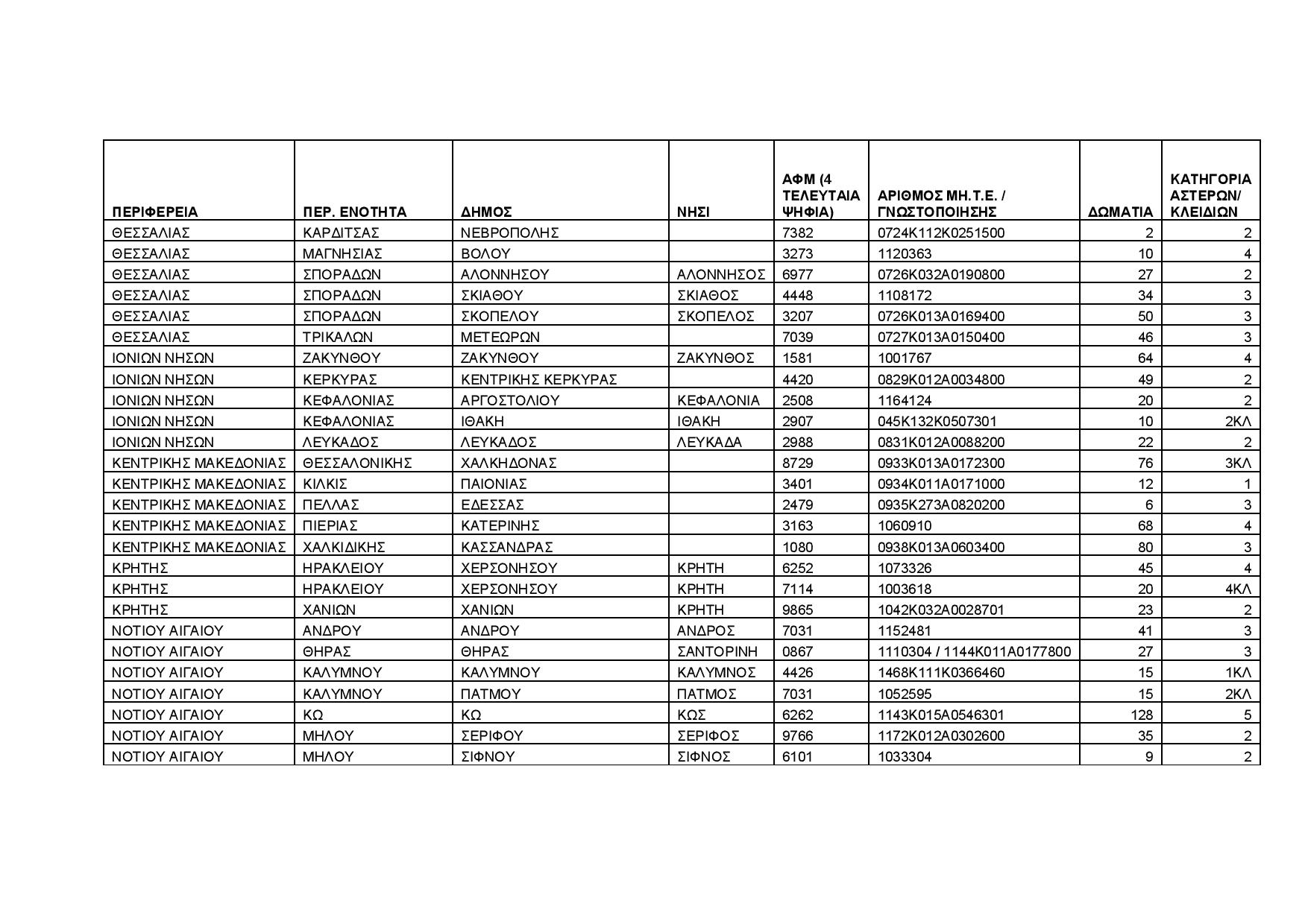 document-page-002.jpg document-page-002.jpg