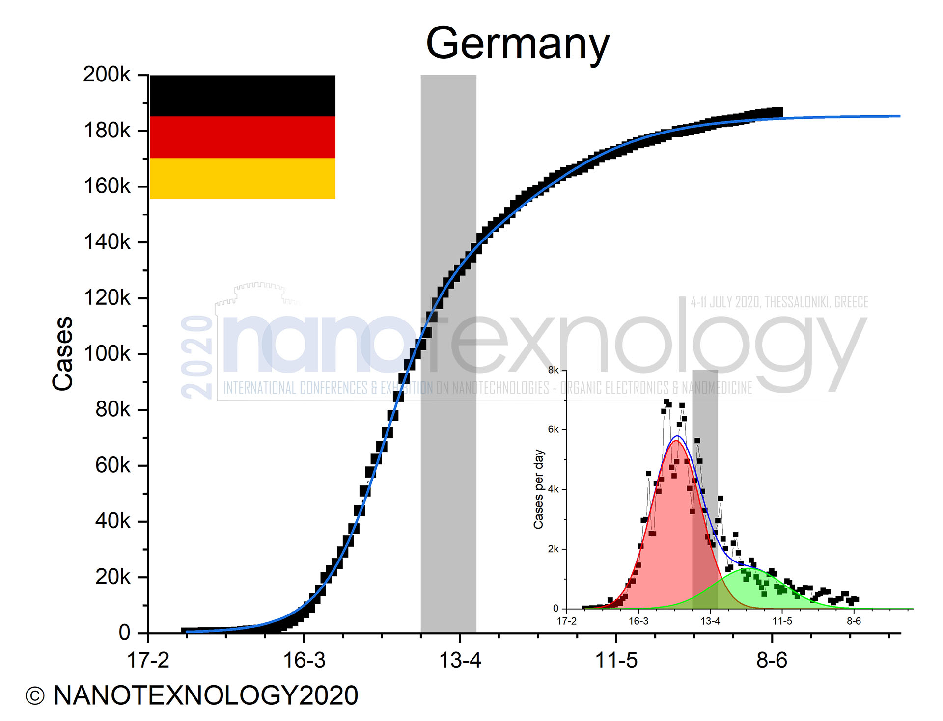 germania_shima_g.jpg germania_shima_g.jpg