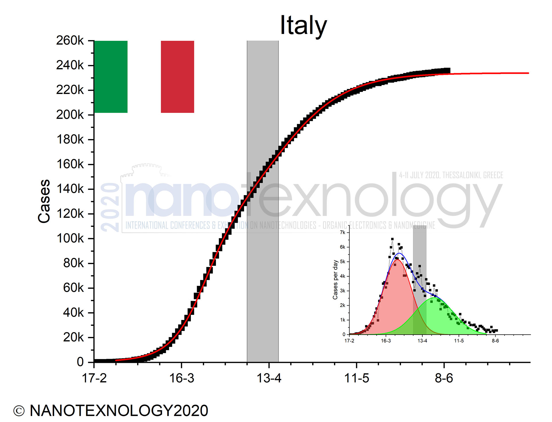 italia_sh_g.jpg italia_sh_g.jpg