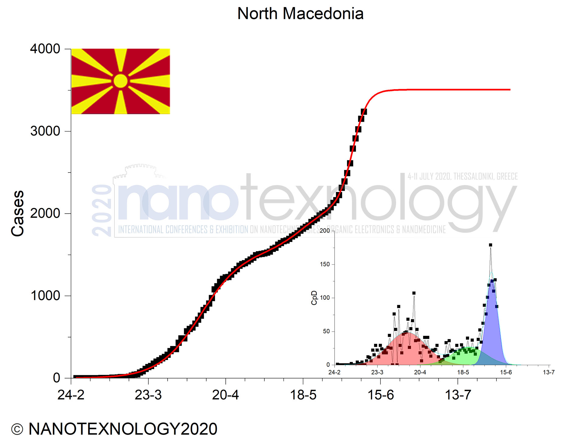 shima_a_b_makedonia.jpg shima_a_b_makedonia.jpg
