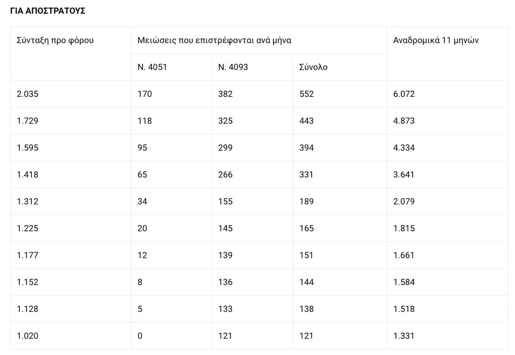 anadromika1.jpg anadromika1.jpg