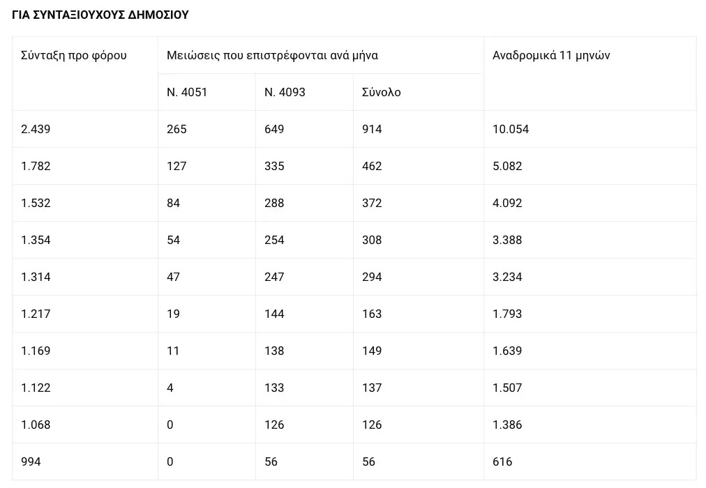 anadromika2.jpg anadromika2.jpg