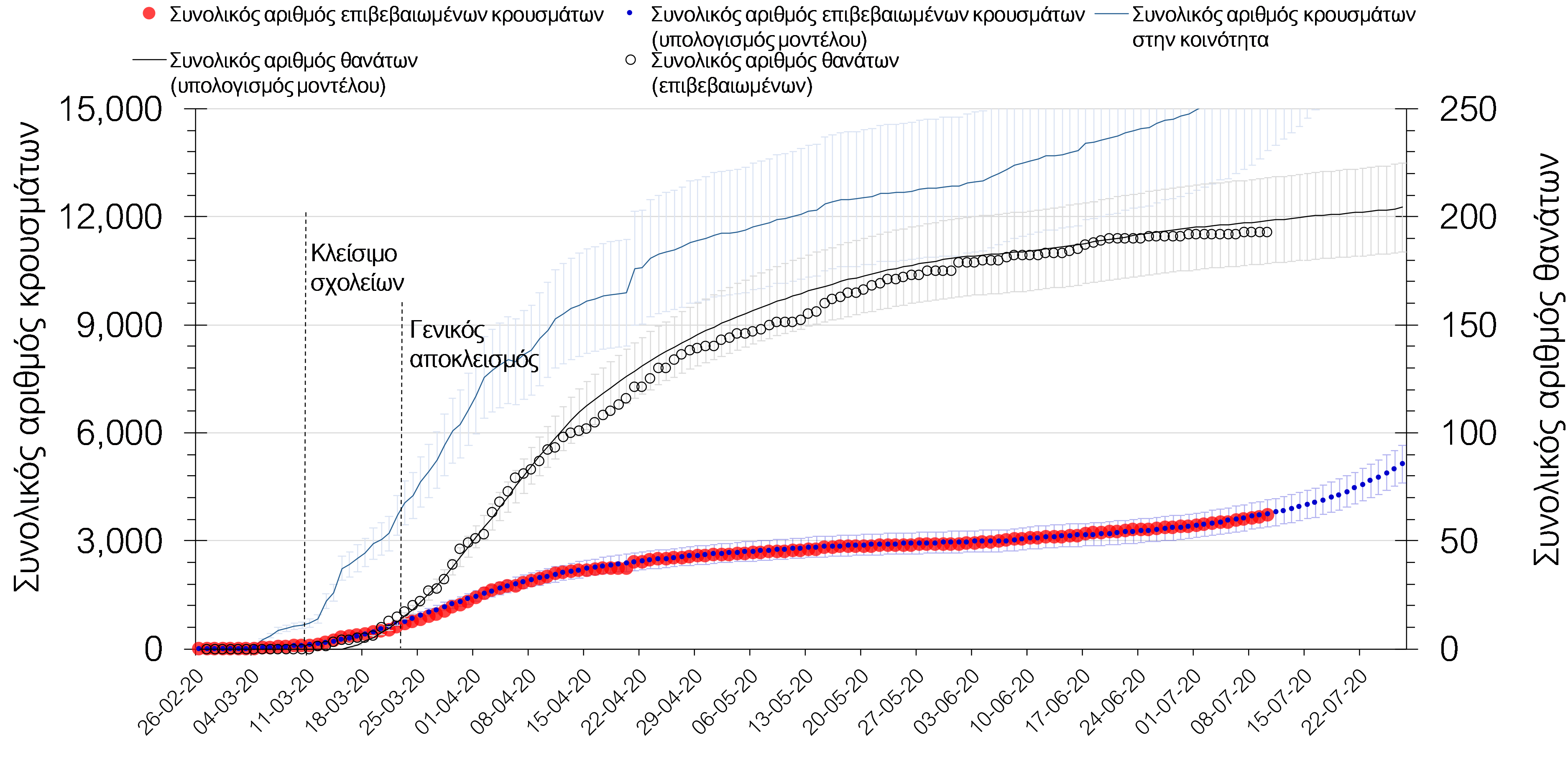 cases_deaths.png cases_deaths