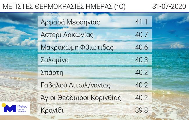 maxt_jul31.jpg maxt_jul31.jpg