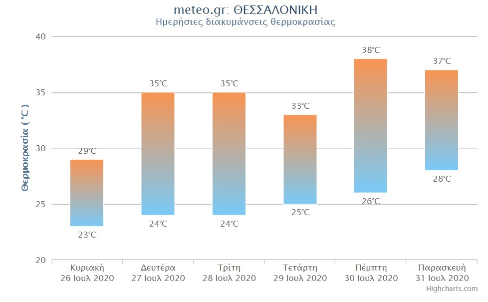 meteo-1.jpg meteo-1.jpg