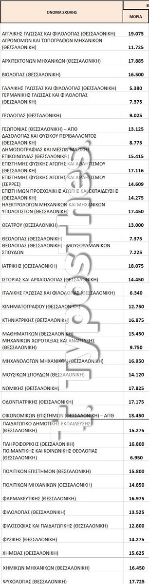 baseis-2020-apth.jpg baseis-2020-apth.jpg