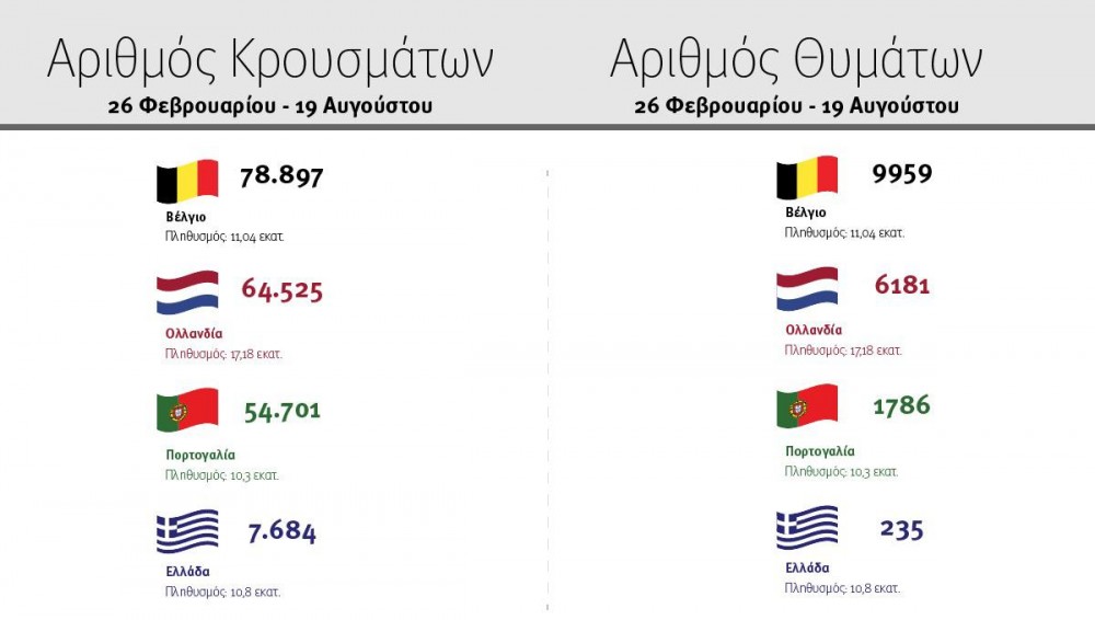 grafima_koronoios_petsas_1.jpg grafima_koronoios_petsas_1.jpg