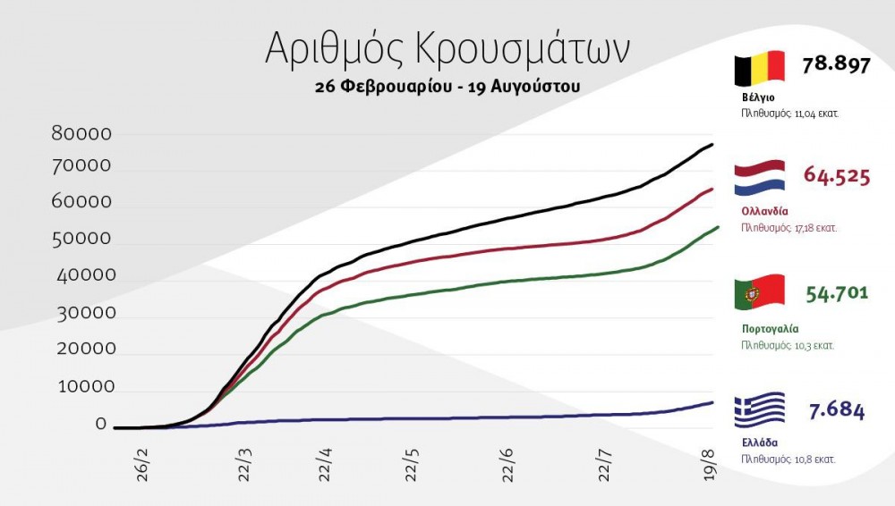 grafima_koronoios_petsas_2.jpg grafima_koronoios_petsas_2.jpg
