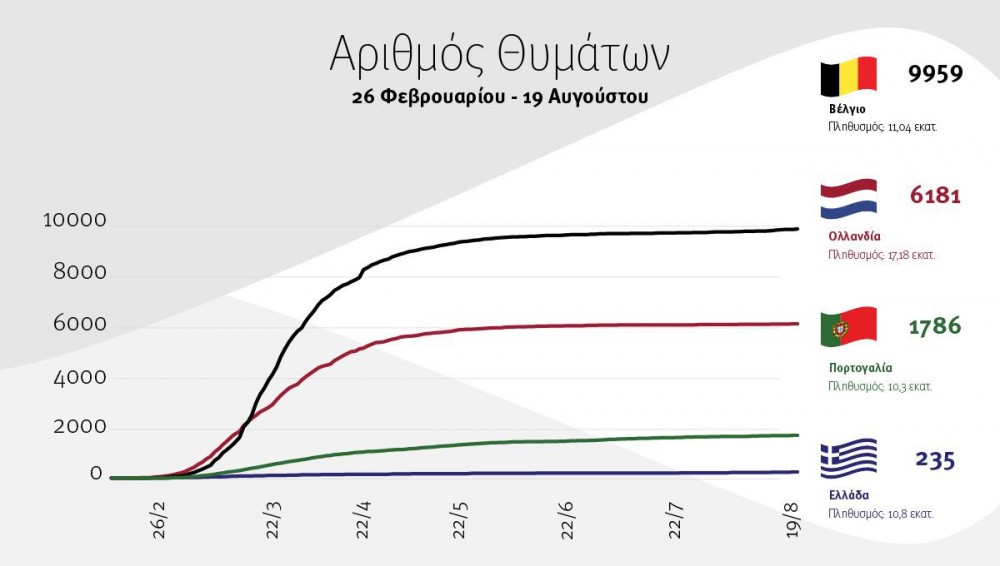 grafima_koronoios_petsas_3.jpg grafima_koronoios_petsas_3.jpg
