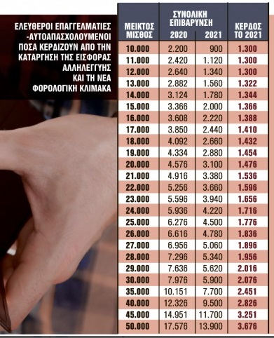katagrafi-2.jpg katagrafi-2.jpg