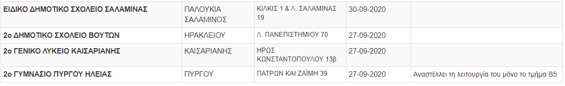 kleista_sxoleia_6.jpg kleista_sxoleia_6.jpg