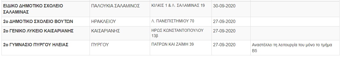 kleista_sxoleia_7.jpg kleista_sxoleia_7.jpg