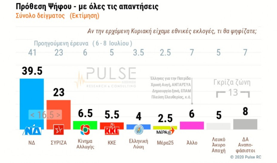 skai-dimosko.jpg skai-dimosko.jpg