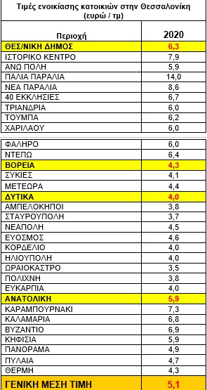 times-thessaloniki.jpg