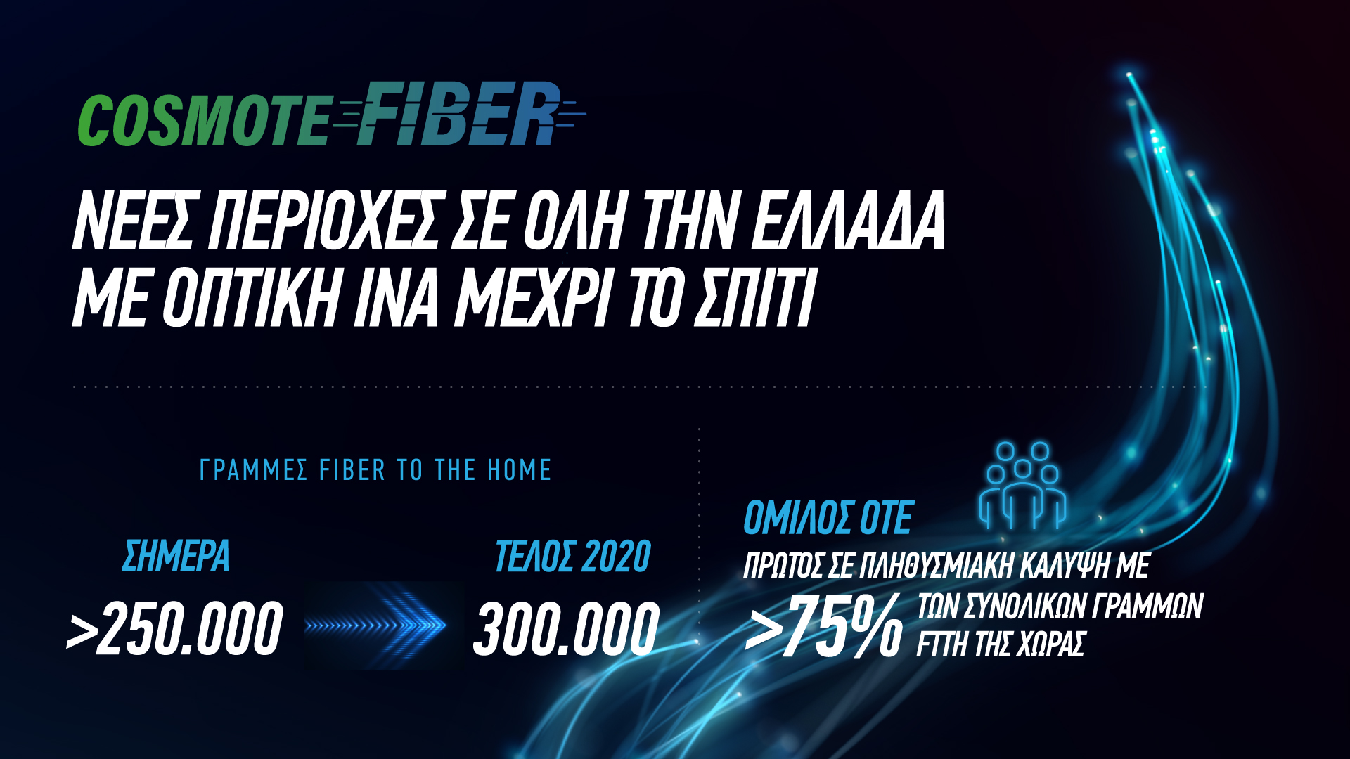 cosmote_fiber_ftth_coverage_2020.jpg cosmote_fiber_ftth_coverage_2020.jpg