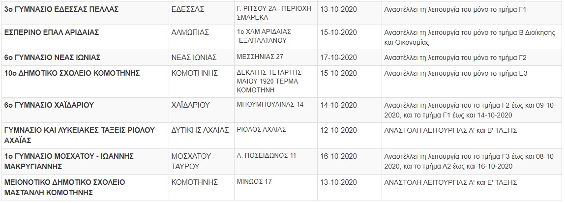 kleista_sxoleia_6.jpg kleista_sxoleia_6.jpg