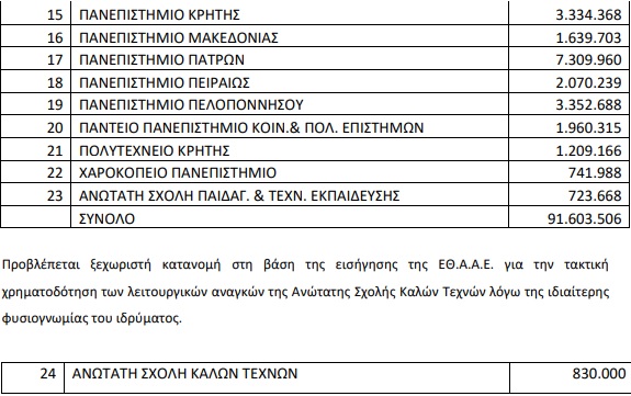 panepistimia-xrimatod2.jpg panepistimia-xrimatod2.jpg