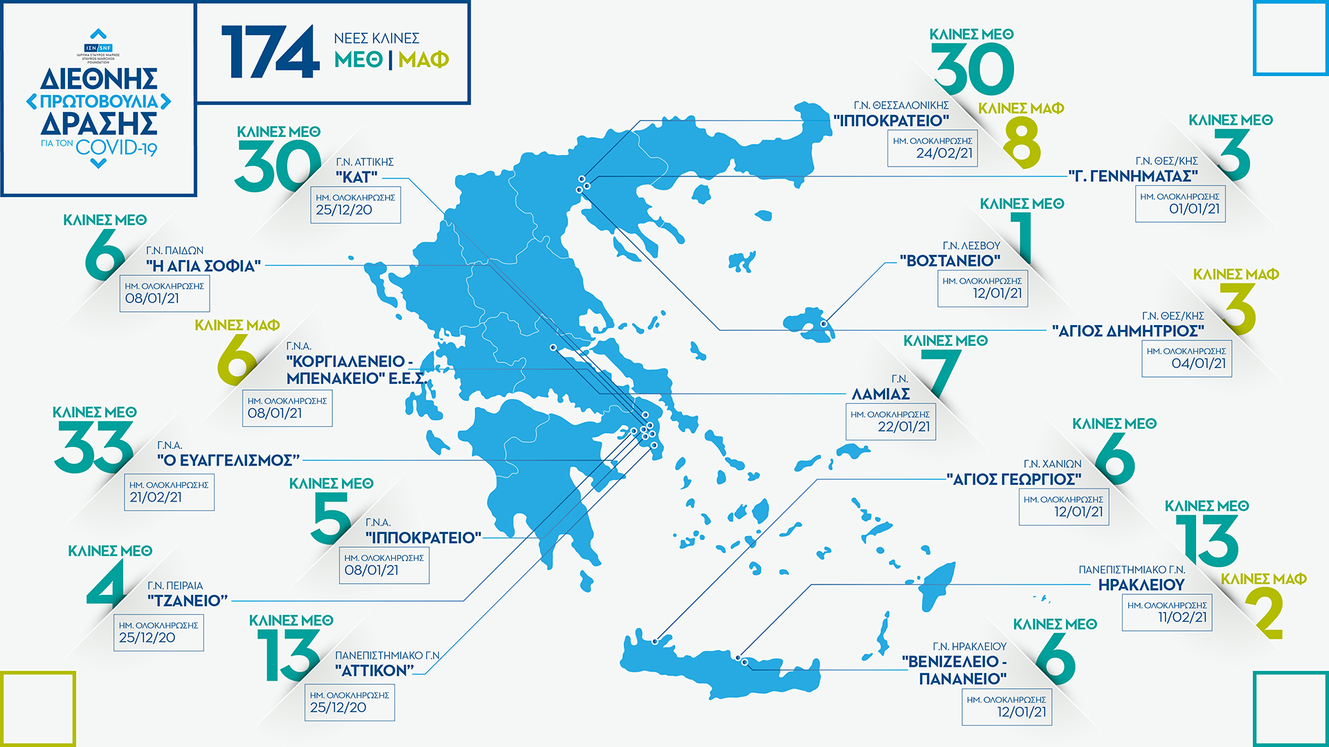 greece_snf_icu_1.jpg greece_snf_icu_1.jpg