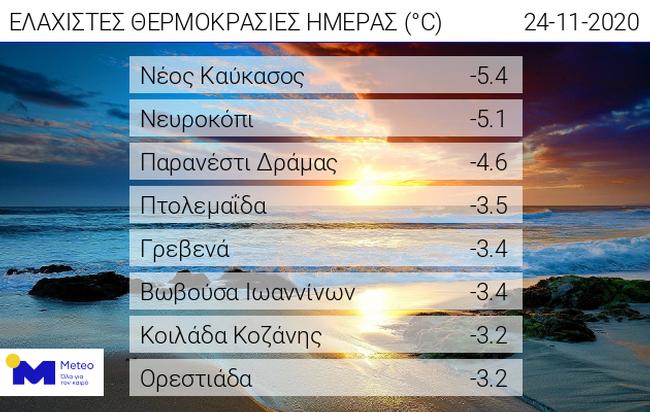 thermokrasies.jpg thermokrasies.jpg