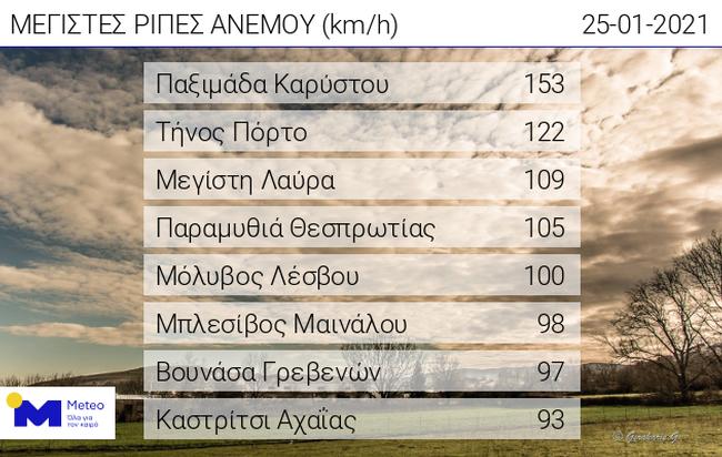 2501_max_hi_speed.jpg 2501_max_hi_speed.jpg