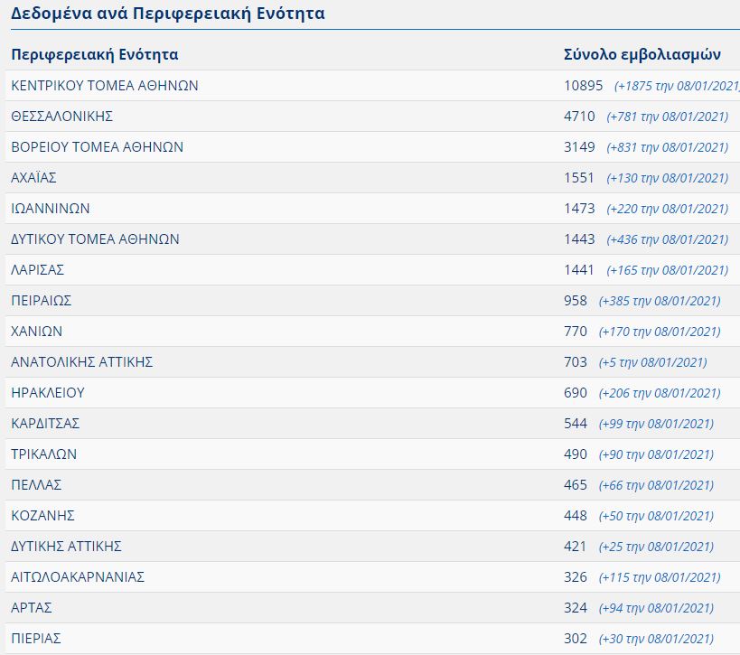 emvoliasmoi-ellada1-emvoliogov.jpg emvoliasmoi-ellada1-emvoliogov.jpg