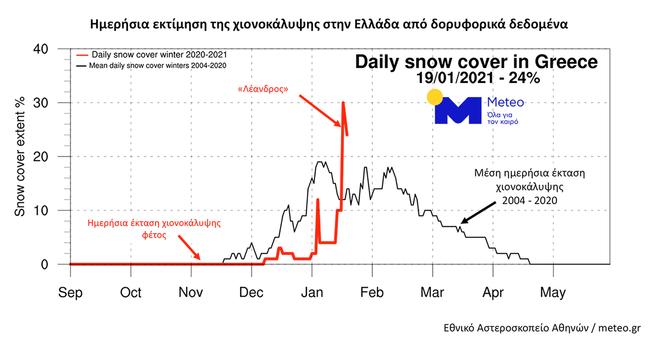snow_cover_avg_jan2021.jpg snow_cover_avg_jan2021.jpg