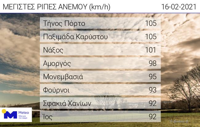 20210216_web_max_hi_speed.jpg 20210216_web_max_hi_speed.jpg