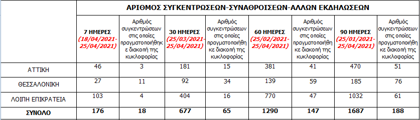 26042021aea_sinathriseis.png 26042021aea_sinathriseis.png