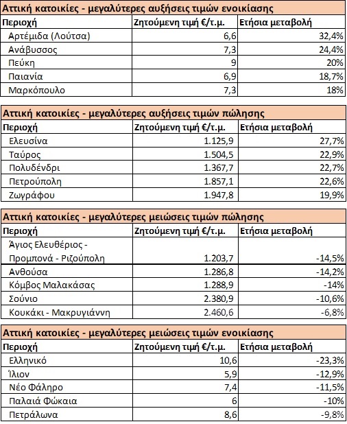 spitogatos-1.jpg spitogatos-1.jpg