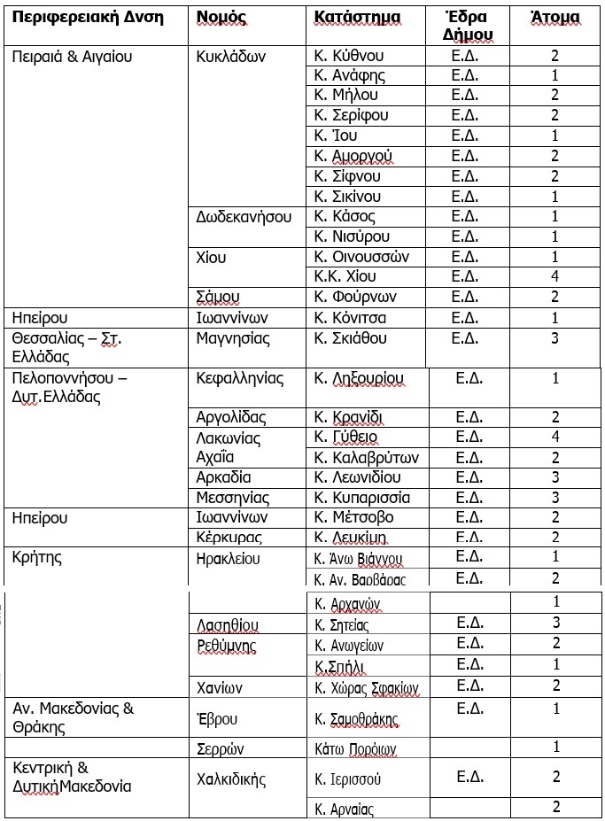 elta-1.jpg elta-1.jpg