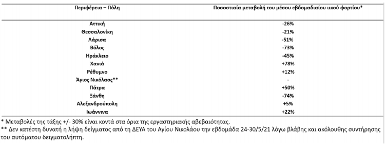 krousmata1.png krousmata1.png