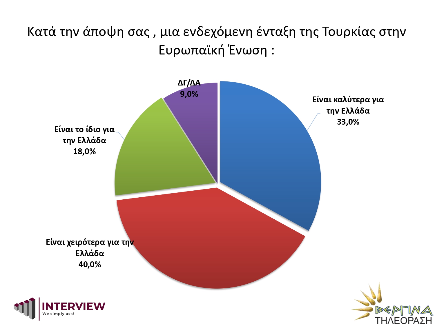 paroysiasi_bergina_ioynios_2021_page-0002.jpg