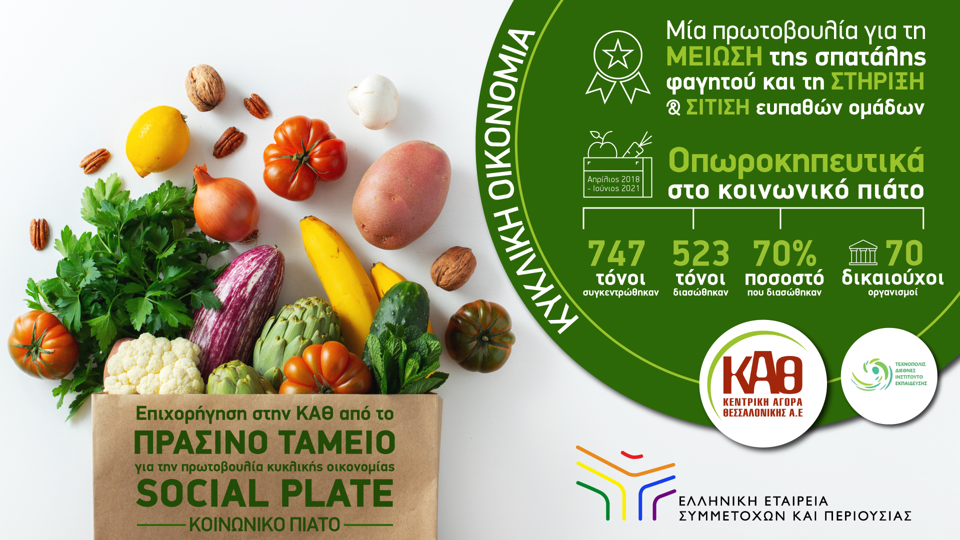kath_ypertameio_koinoniko_piato.jpg kath_ypertameio_koinoniko_piato.jpg