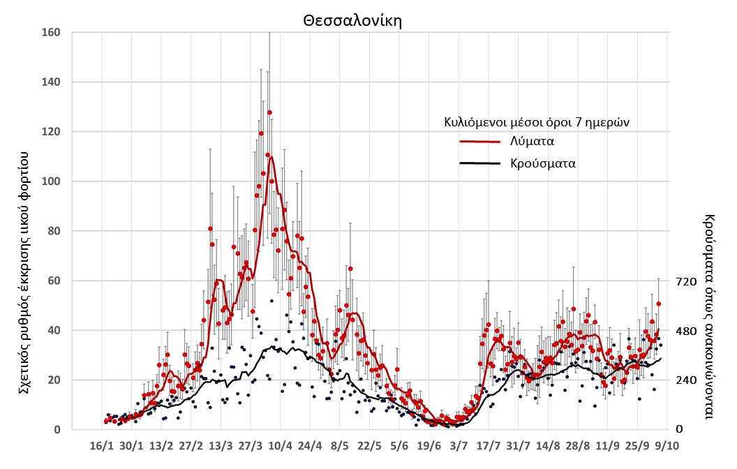 iikofortiostalymatathessalonikis51021.jpg