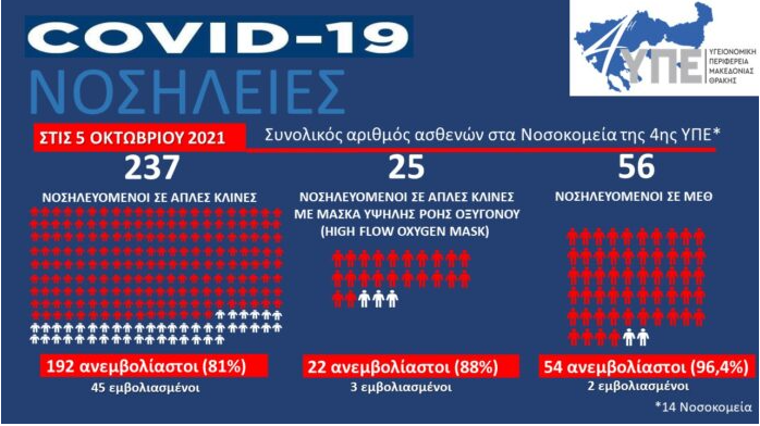 nosileies_covbid_4i_ype.png nosileies_covbid_4i_ype.png