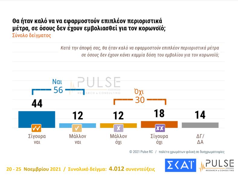 dimoskopisi-perioristika_metra.jpg dimoskopisi-perioristika_metra.jpg