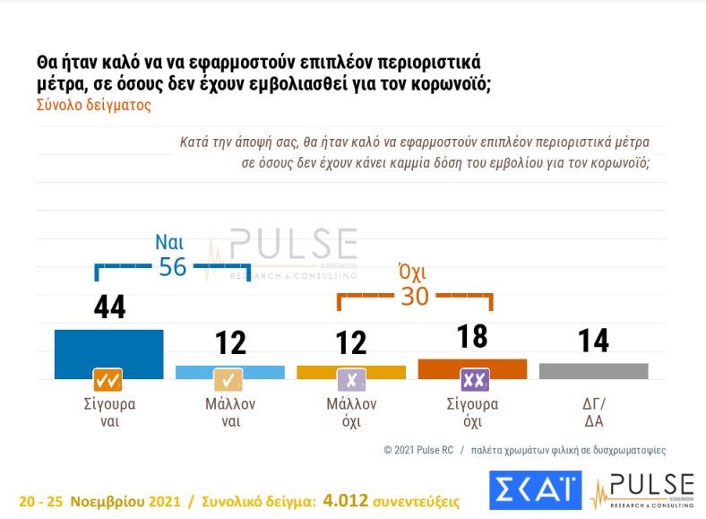 dimoskopisi-perioristika_metra.jpg