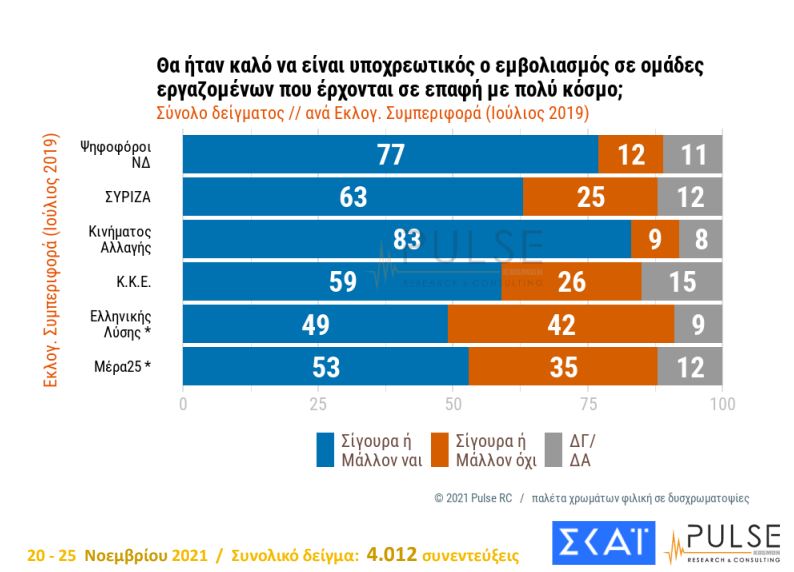 dimoskopisi-ypohreotikos_emboliasmos_0_1.jpg dimoskopisi-ypohreotikos_emboliasmos_0_1.jpg