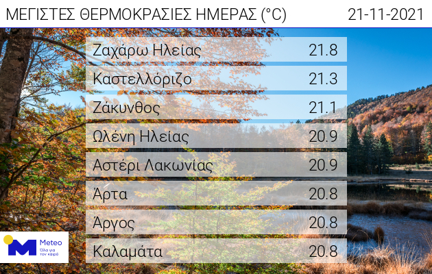 maxt_nov21.jpg maxt_nov21.jpg