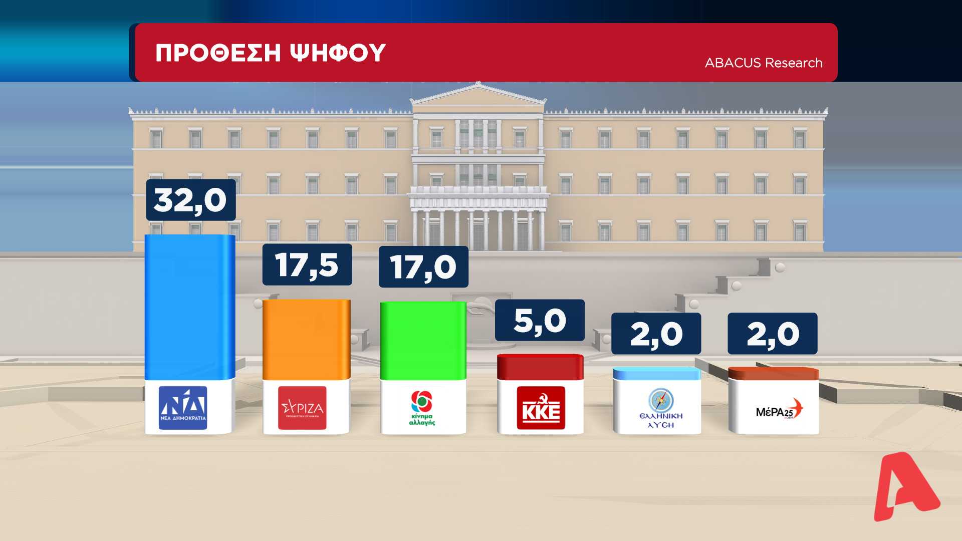 dimoskopisi-2.jpg dimoskopisi-2.jpg