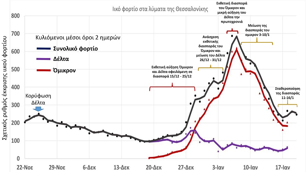 iikofortiostalymatathessalonikis21122.jpg iikofortiostalymatathessalonikis21122.jpg