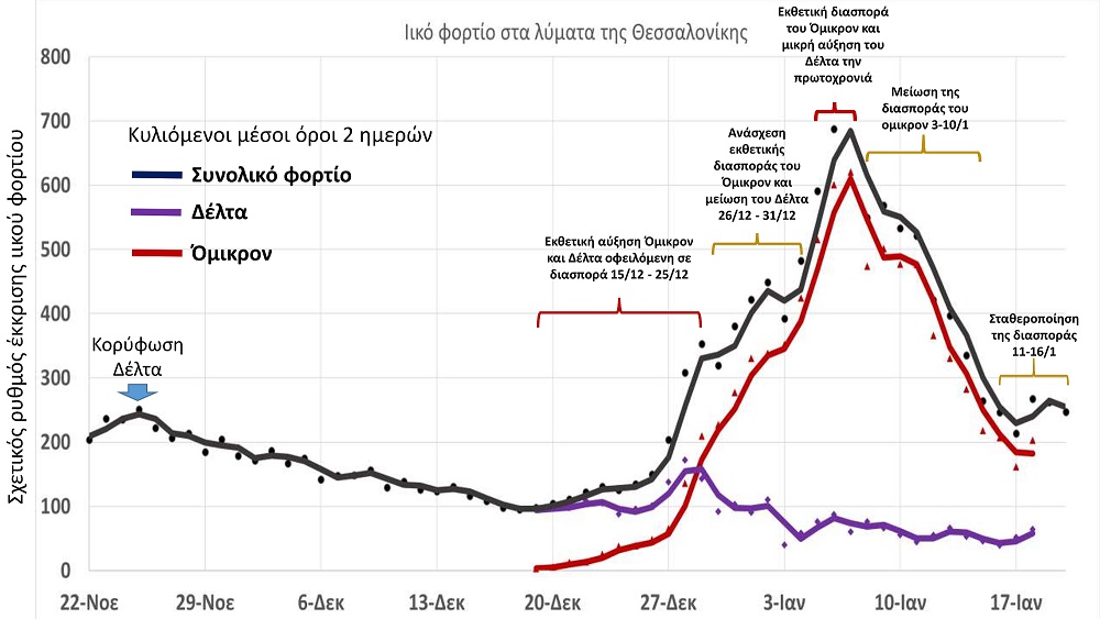 iikofortiostalymatathessalonikis21122.jpg