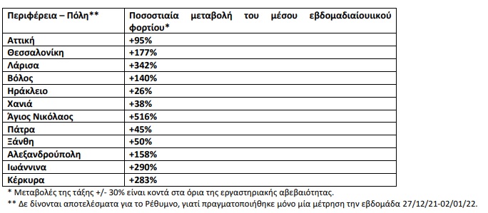 lymata-eody.jpg lymata-eody.jpg