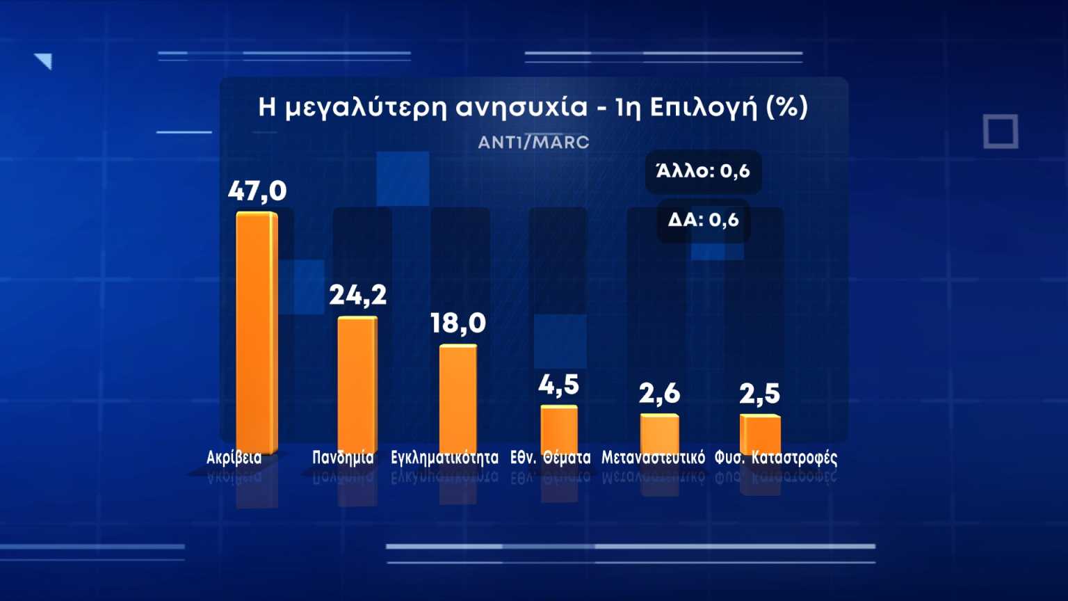 dimoskopisi-1-1536x864.jpg