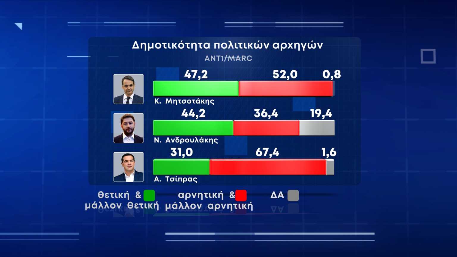 dimoskopisi-4-1536x864.jpg dimoskopisi-4-1536x864.jpg