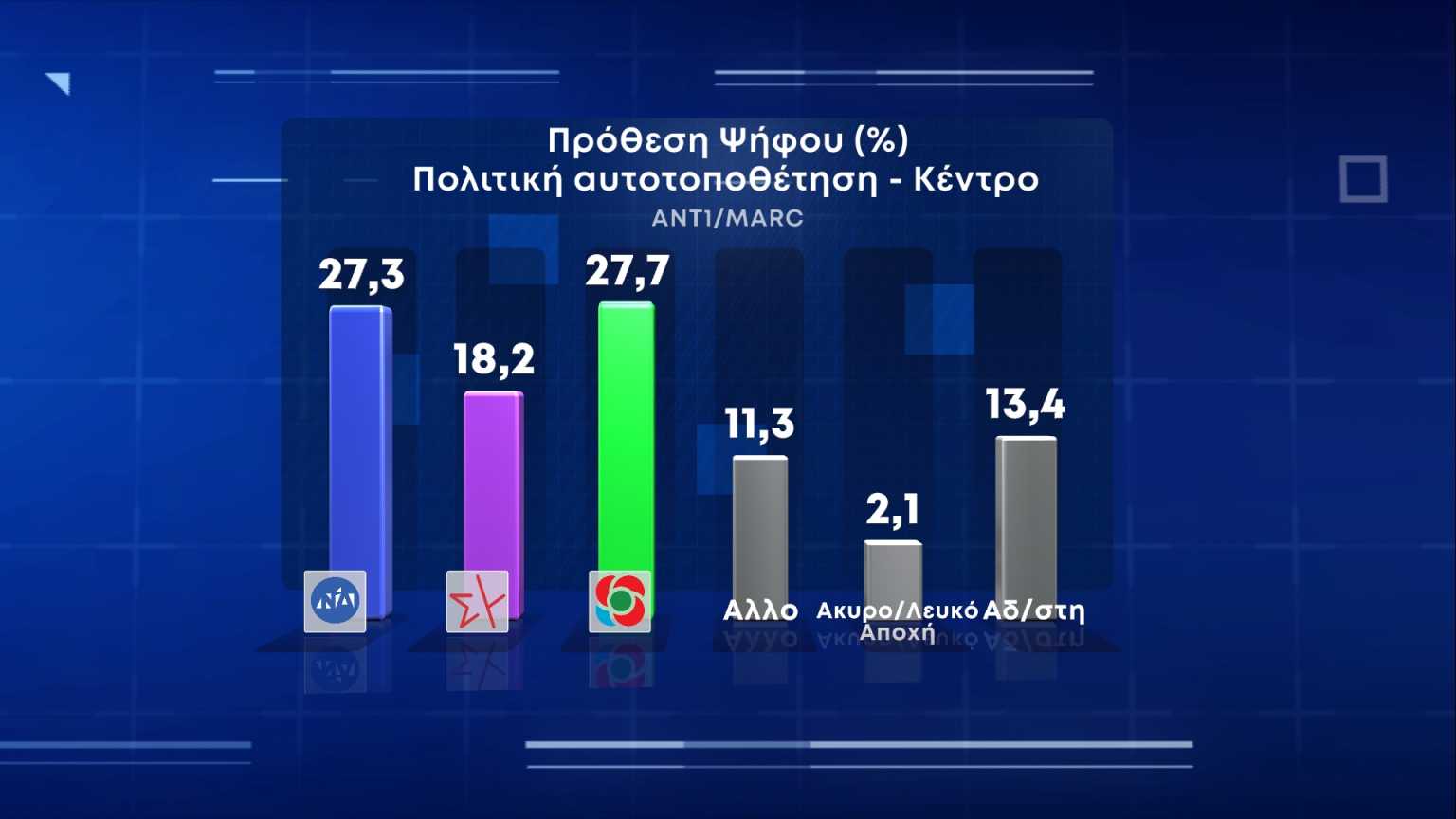dimoskopisi-8-1536x864.jpg dimoskopisi-8-1536x864.jpg