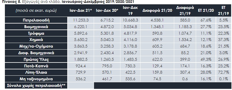 pinakas-exagwges.jpg pinakas-exagwges.jpg