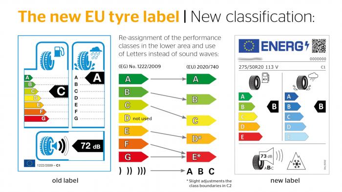 eu-etiketa-elastika.jpeg eu-etiketa-elastika.jpeg